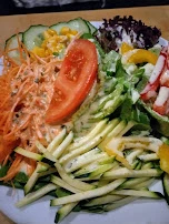 Putenschnitzel Pommes Und Salat